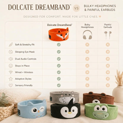Dolcate DreamBand™