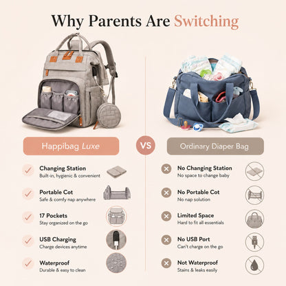 CalmNest™ Baby Travel Bag