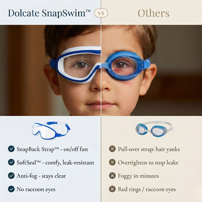 Dolcate SnapSwim