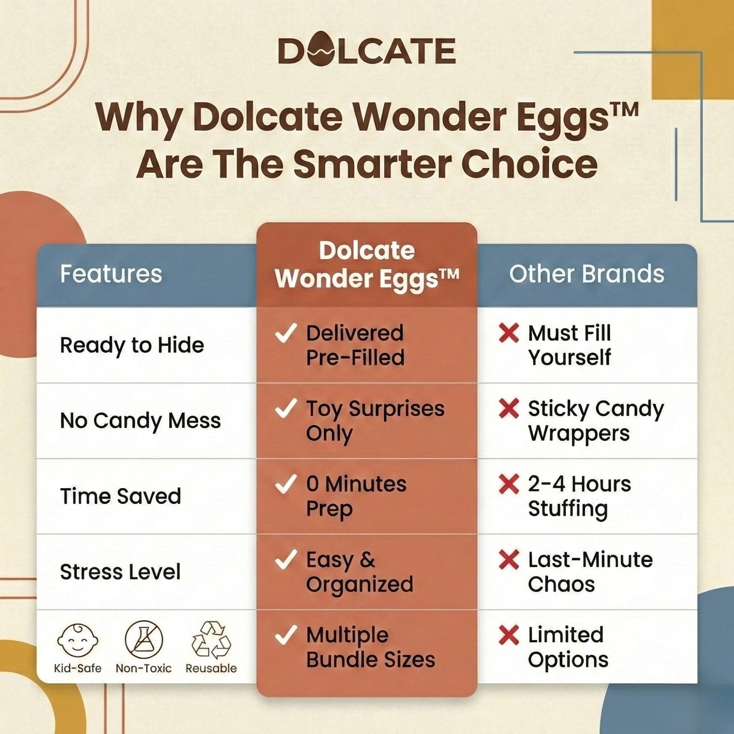 Dolcate Wonder Eggs - PreFilled Easter Eggs