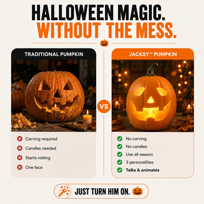 Dolcate Jacksy™ — Animated Talking Pumpkin