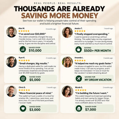 Dolcate SaveLock™ — Cash Savings Book
