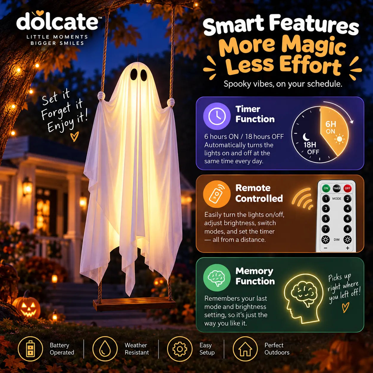 Dolcate GhostSwing™